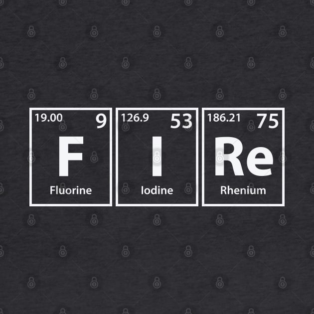 Fire (F-I-Re) Periodic Elements Spelling by cerebrands